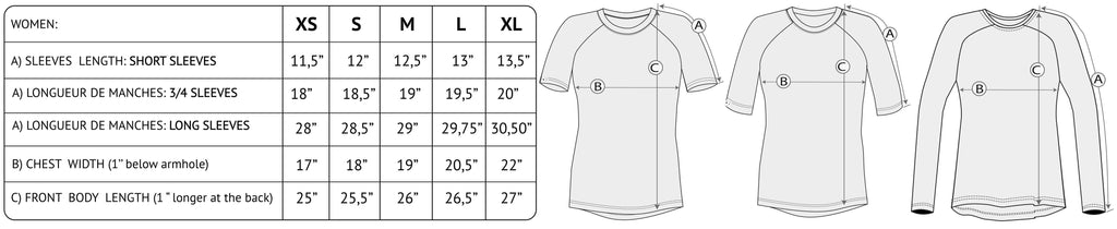Maillot de Vélo ROOTS - Olive/Dark Forest - Trees